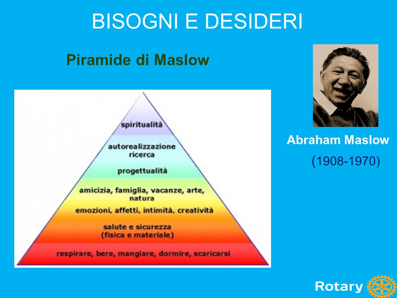 BISOGNI E DESIDERI 