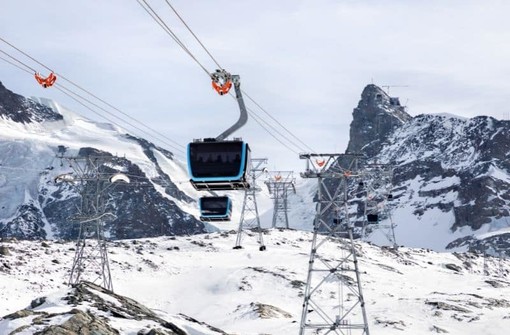 Chiusura della Matterhorn Glacier Ride II