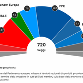 Elezioni 2024: proiezione aggiornata dei seggi per il nuovo Parlamento europeo