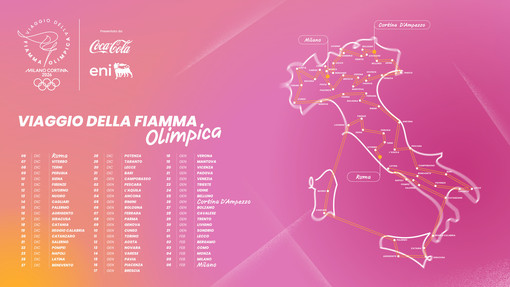 Aosta sarà una delle tappe importanti del viaggio della Fiamma Olimpica che accompagnerà i Giochi Olimpici Invernali di Milano Cortina 2026