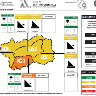 Infografica Centro Multifunzionale Regione autonoma Valle d'Aosta