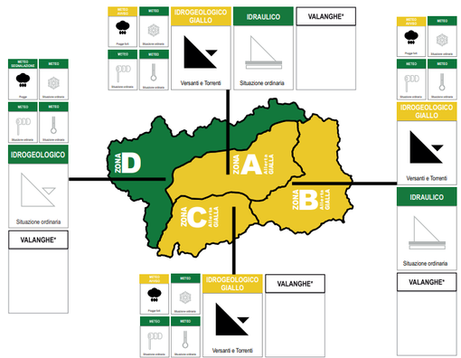 Inforgrafica Centro Multifunzionale Valle d'Aosta