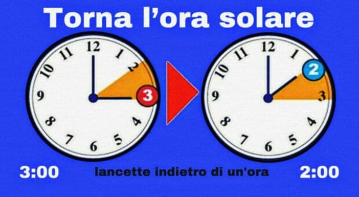 Ecco che torna l'ora solare: più sonno, meno luce e il solito caos ai fusi orari