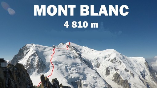 Seracco sul Monte Bianco: Un Morto e quattro Feriti