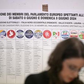 Elezioni europee, exit poll Rai: Fratelli d'Italia 26-30%, Pd 21-25%, M5s 10-14%, Forza Italia 8,5-10,5%, Lega 8-10%